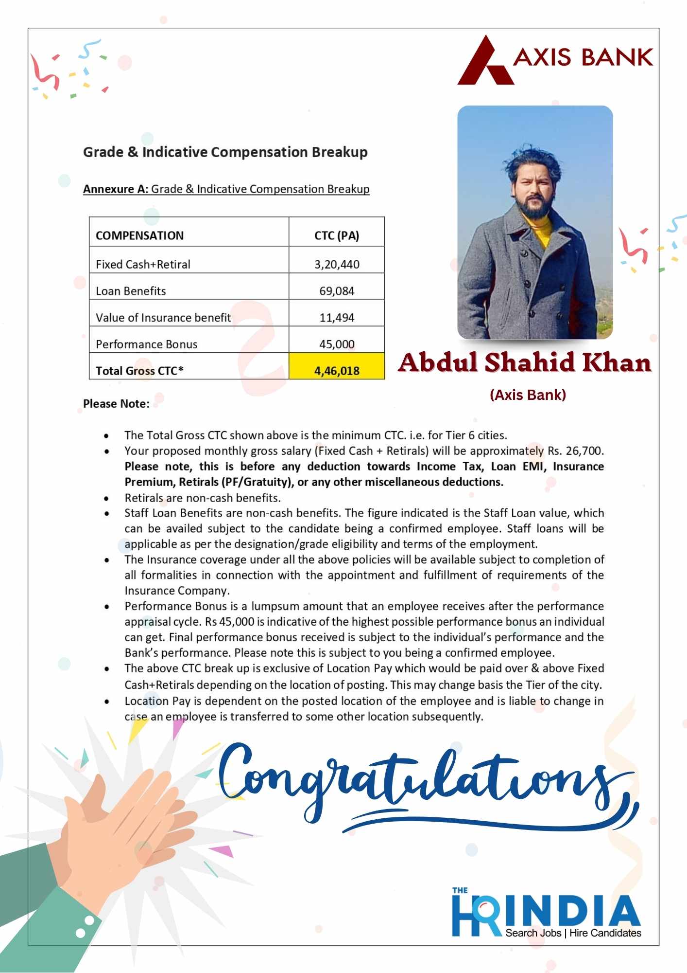 Abdul Shahid Khan (1)  | The HR India